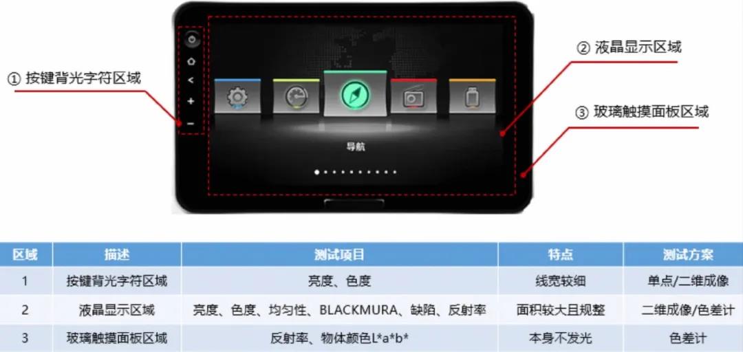 8.0寸車載顯示屏.jpg