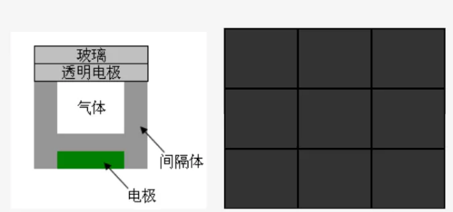 顯示原理.png